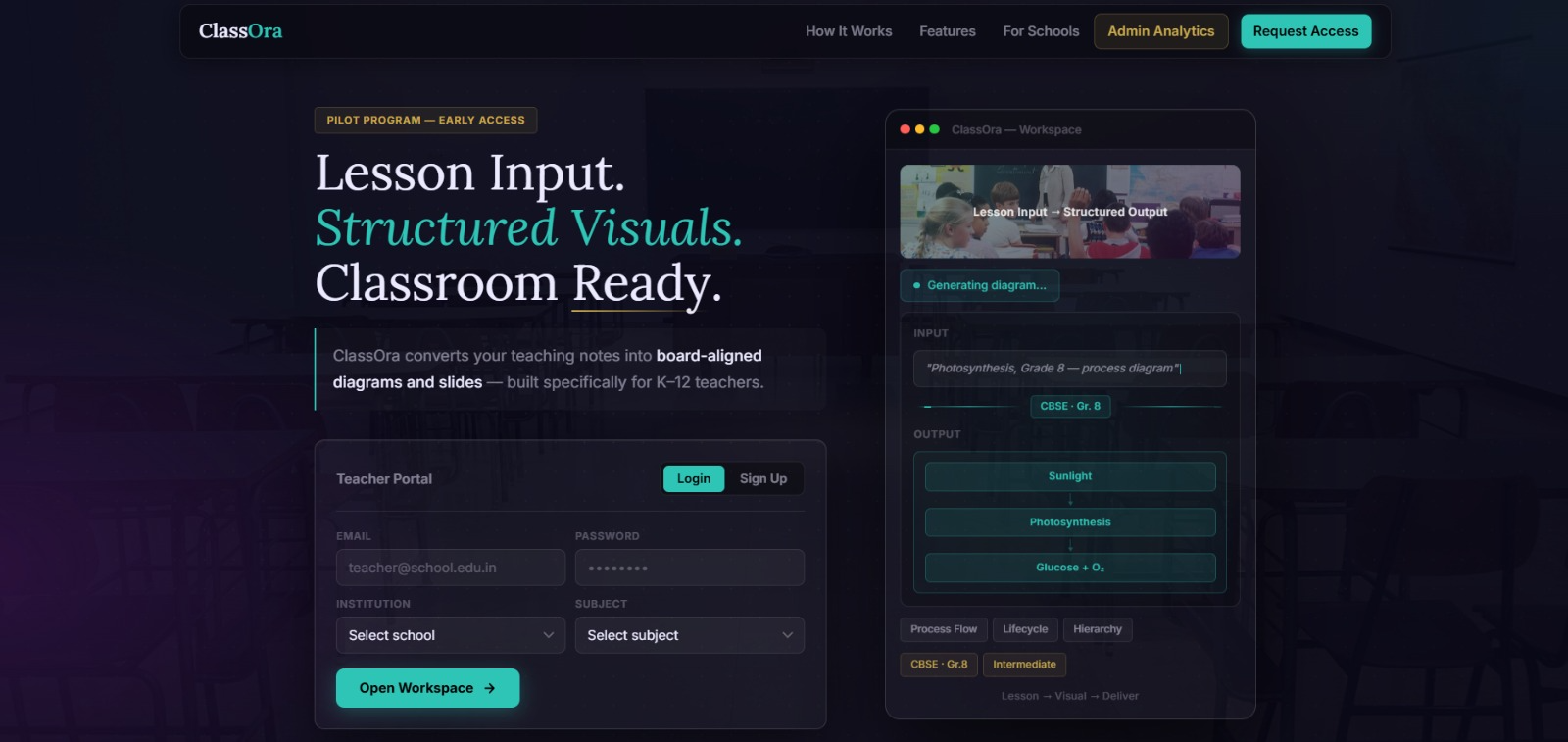 ClassOra AI lesson plan generator for Indian schools